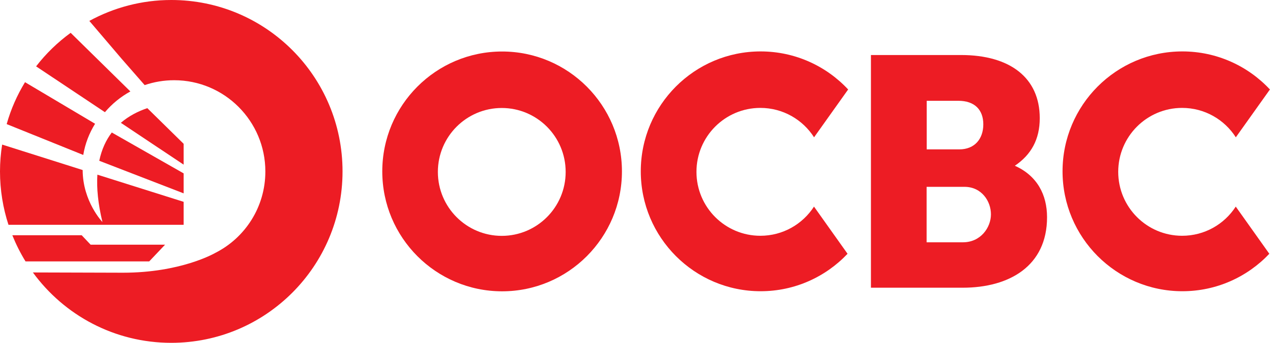 VA OCBC